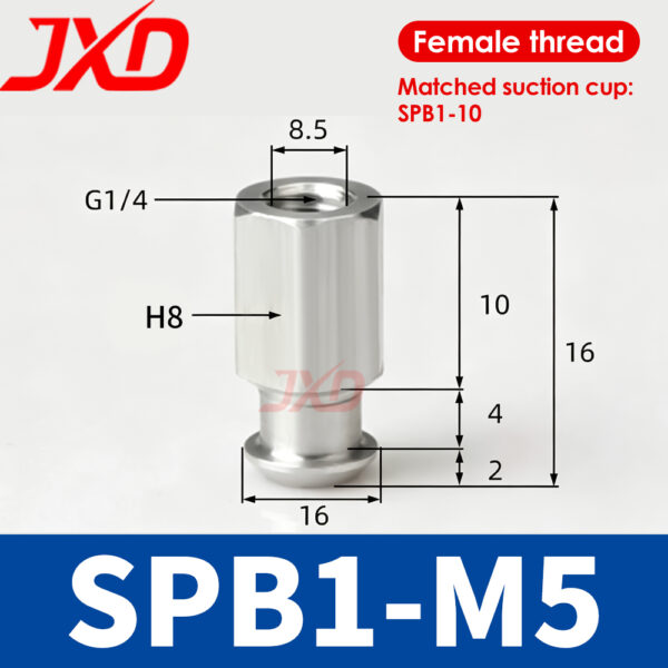 SPB1-M5-IG