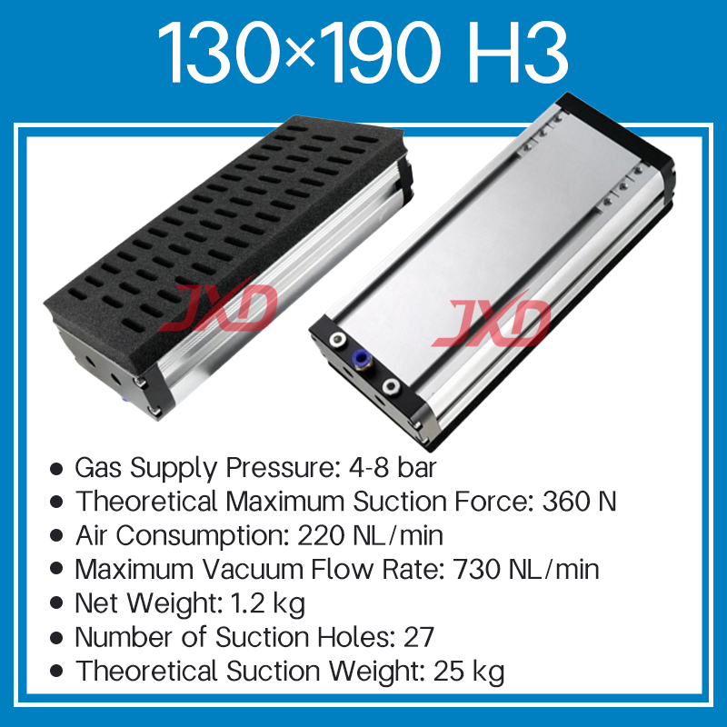 130x190-H3 Integrated Vacuum Foam Gripper System