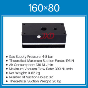 160x80 Integrated Vacuum Foam Gripper System