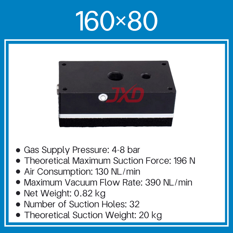 160x80 Integrated Vacuum Foam Gripper System